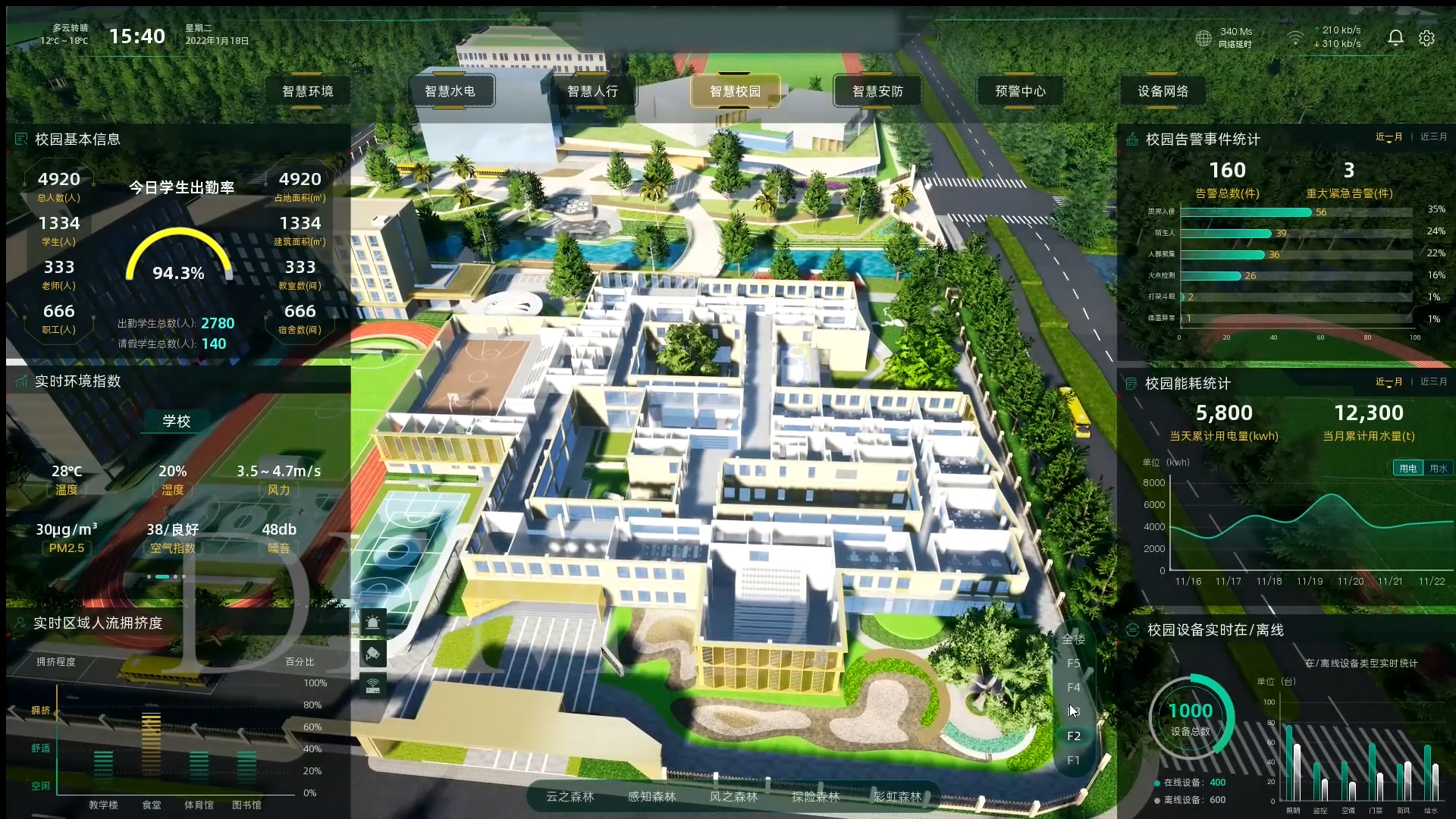 青桐视觉主要采用 3ds Max